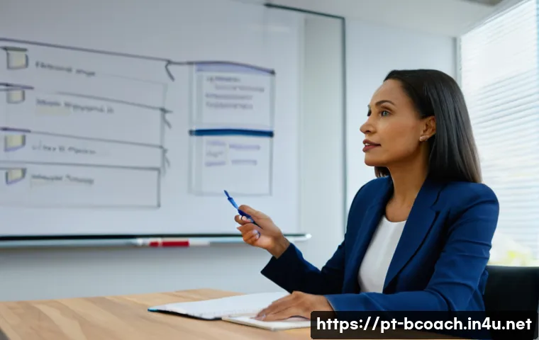 Os 7 Segredos do Coaching para Multiplicar sua Produtividade no Trabalho 3 비즈니스 코칭과 업무 효율성 관련 이미지 1